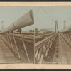 R. R. suspension bridge, Niagara.