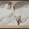 Niagara. Ice mountain in front of Cave of the Winds.