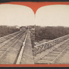 Deck of rail Rail Road Bridge, Portage, N.Y.