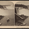 General view from Suspension Bridge, Niagara Falls, U.S.A.