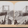 Railway Suspension Bridge, Niagara Falls, U.S.A.