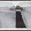 Falls from Prospect Point, Niagara Falls, U.S.A.