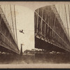 Railway Suspension Bridge [Niagara]. Mr. Blondin in the daring act of acscending one of the wires that secures the bridge...