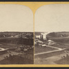 Niagara Falls, N.Y. Suspension Bridge.