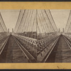 Suspension Bridge. [Top view, with railroad tracks, Niagara.]