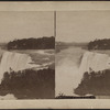 American Falls from Goat Island, Niagara.