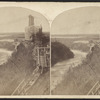 Niagara Suspension Bridge.