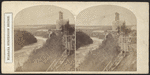 Niagara Suspension Bridge.