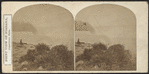 Point View of Niagara, American side.