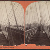 Suspension Bridge, Niagara.