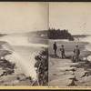 Niagara Falls, from Point View.