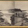 Niagara Falls, from Point View.