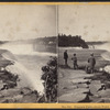 Niagara Falls, from Point View.