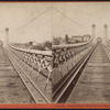 Suspension Bridge at Niagara - The Railway.