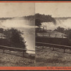 Niagara Falls, from Point View.