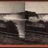 Niagara Falls, from Point View.
