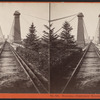 Niagara - Suspension Bridge, from American side.