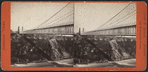 Niagara - Suspension Bridge, from American side.