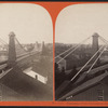 Niagara - Suspension Bridge, from American side.