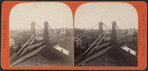 Niagara - Suspension Bridge, from American side.