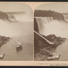 General View from Suspension Bridge, Niagara Falls, U.S.A.