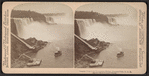 General View from Suspension Bridge, Niagara Falls, U.S.A.