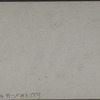 Bird's eye view of Newburgh, N.Y.