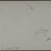 View of a store, Troy, N.Y.