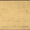 Shaker School, Mount Lebanon, N.Y.