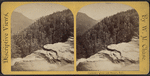 Cauterskill Clove and Haines' Falls.