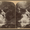 The Cascades, Haines' Falls.