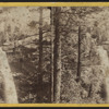 The Kauterskill Fall.