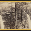 The Kauterskill Fall.