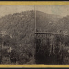 View from the top of Kauterskill Fall, looking down the Glen.