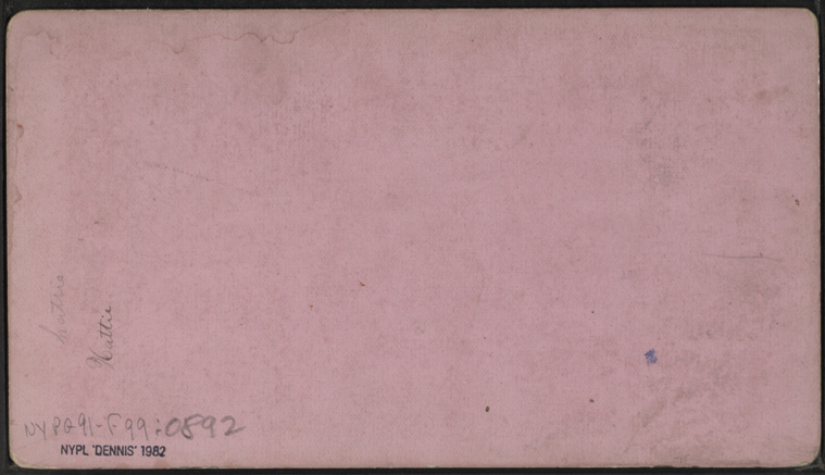 Index