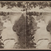 Birmingham and Horseshoe Falls.