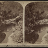 Below Rapids [down?] toward Basin.