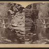 Whispering Fall, Havana Glen, N. Y..