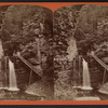 Eagle Fall from Eagle Cliff, Havana Glen.
