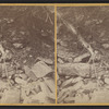 View at Lake Mohunk [i.e. Mohonk], Ulster County, N.Y.