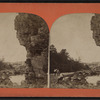 Profile Rock, east side, Little Falls, N.Y.