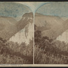 High Banks below Lower Fall, Portage, N.Y.