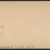 Vassar College Museum, Poughkeepsie, N.Y.