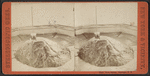 High Rock Spring, Saratoga, N.Y.