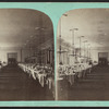 Dining Room of Grand Union Hotel.