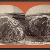 High Rock Spring. Saratoga, N.Y.