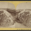 High Rock Spring. Saratoga, N.Y.