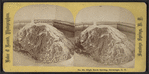 High Rock Spring. Saratoga, N.Y.