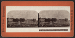 Lawn View, United States Hotel, Saratoga, N.Y.