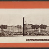 Lawn View, United States Hotel, Saratoga, N.Y.